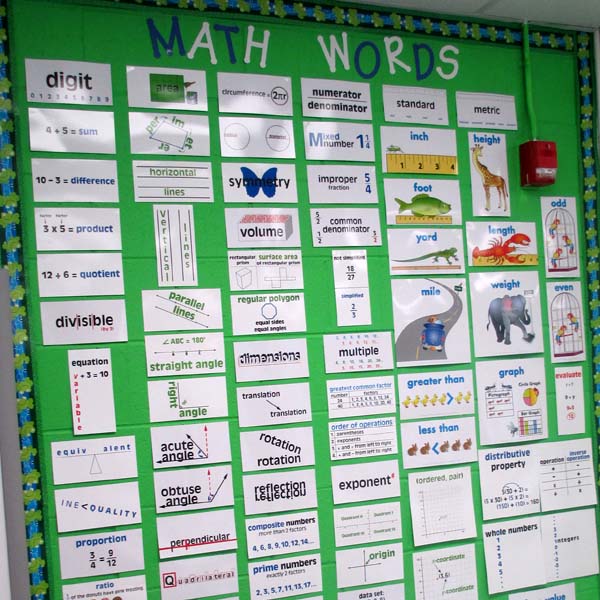 Math Word Wall {2nd Grade}  Math word walls, Math words, Second grade math